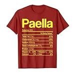 Descubre la Nutrición de la Paella: Análisis de Ingredientes y Comparativa de los Mejores Productos para Cocinarla Perfectamente
