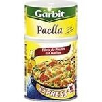 Descubre cuántas calorías tiene un plato de paella de pollo: Análisis y comparativa de ingredientes para una receta perfecta